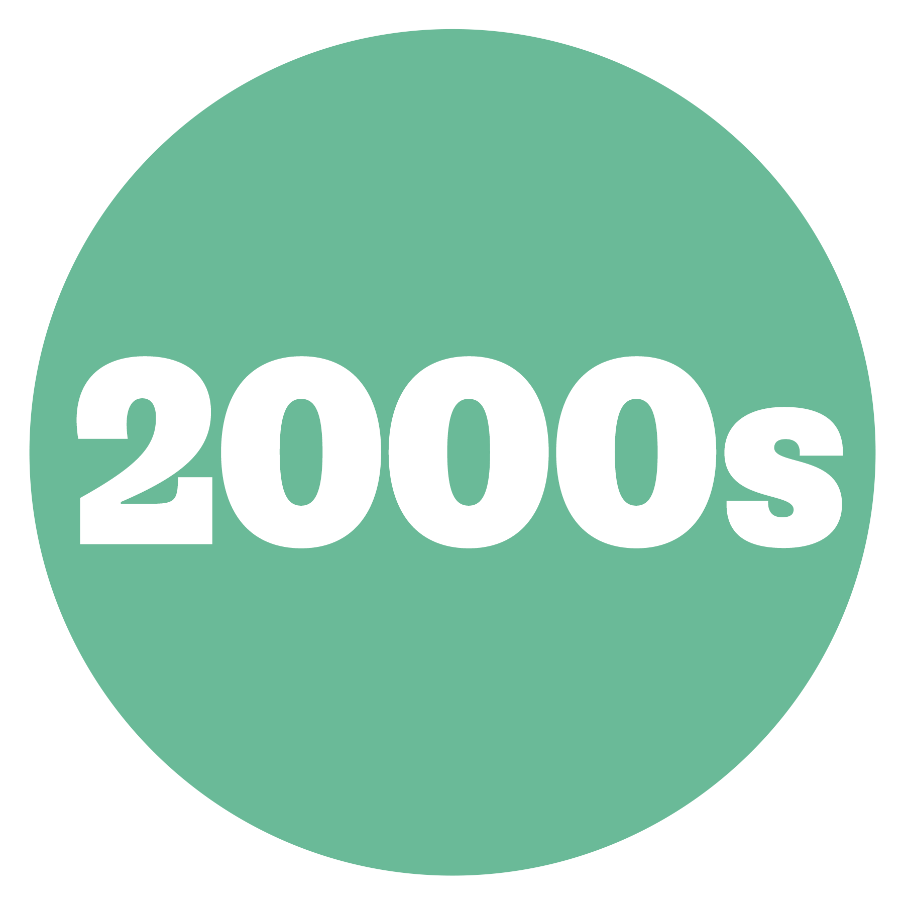 2000s