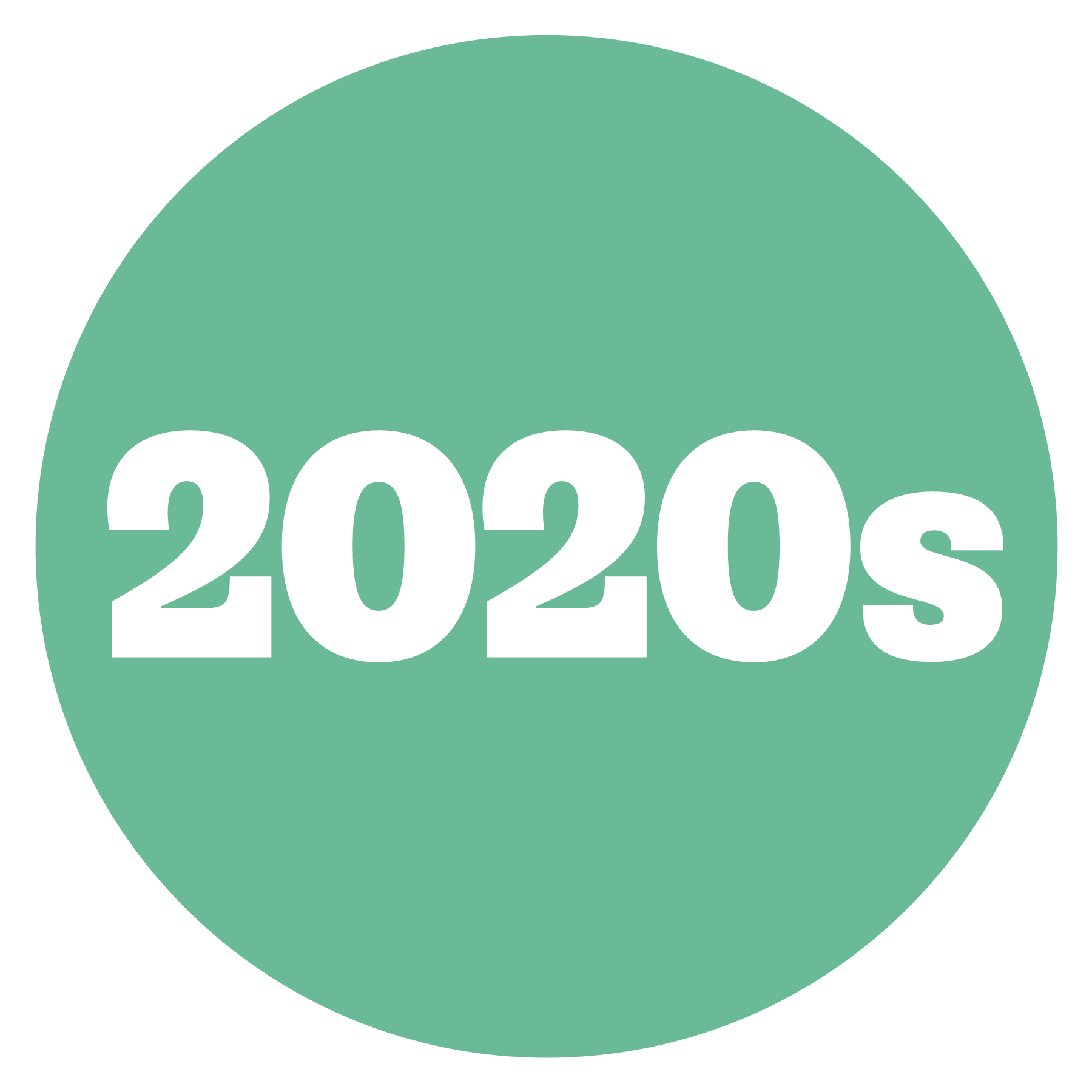 2020s